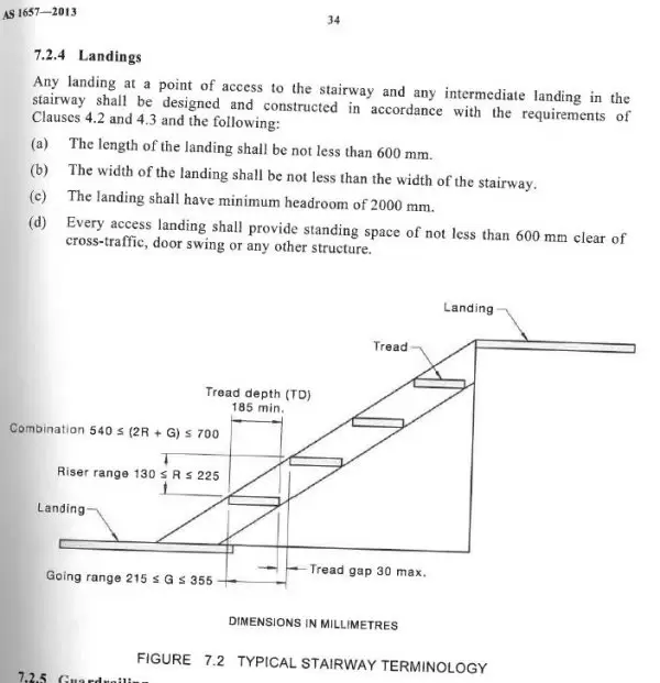Page from AS1657 showing landing rules and a typical stairway drawing